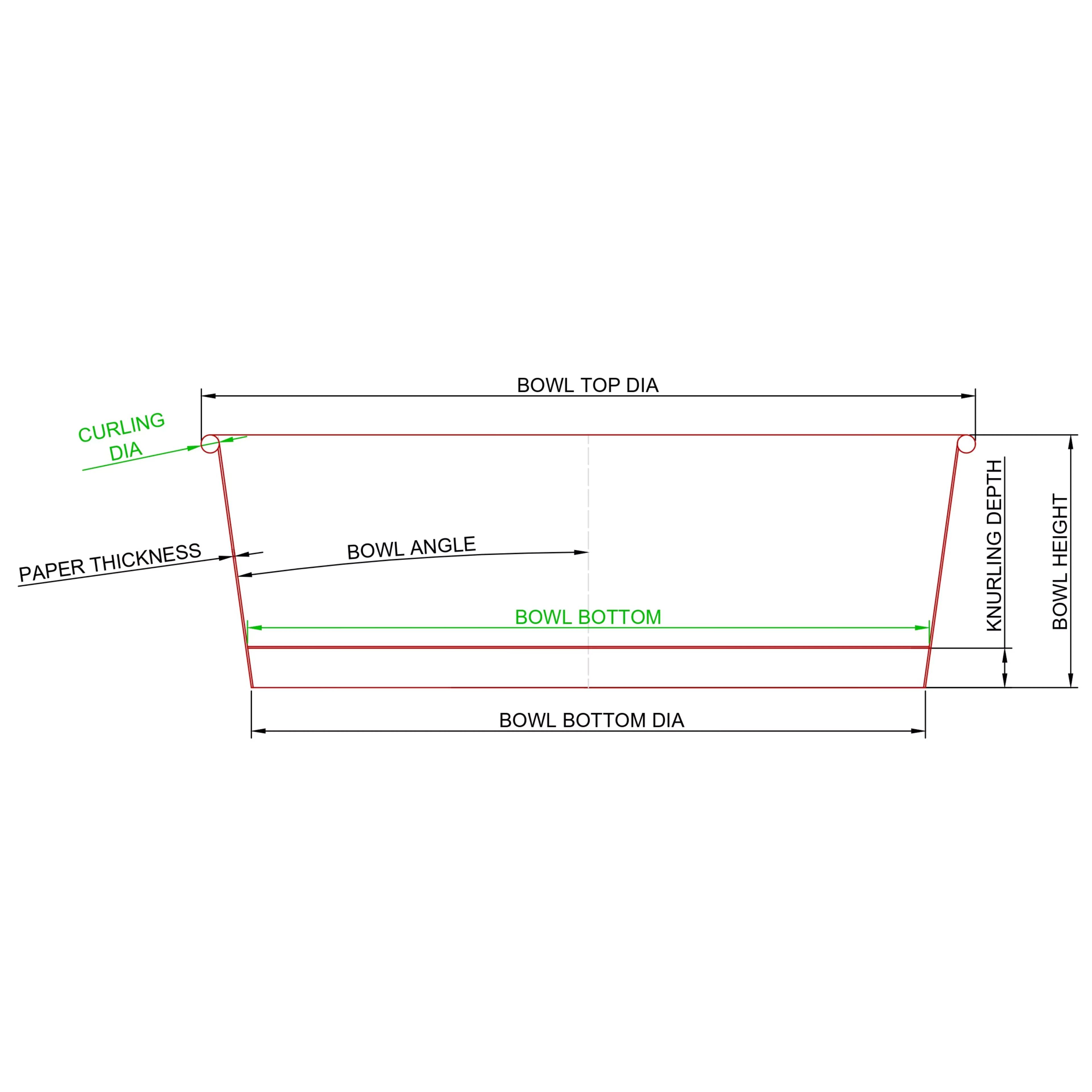 Paper Bowl Machine Specification